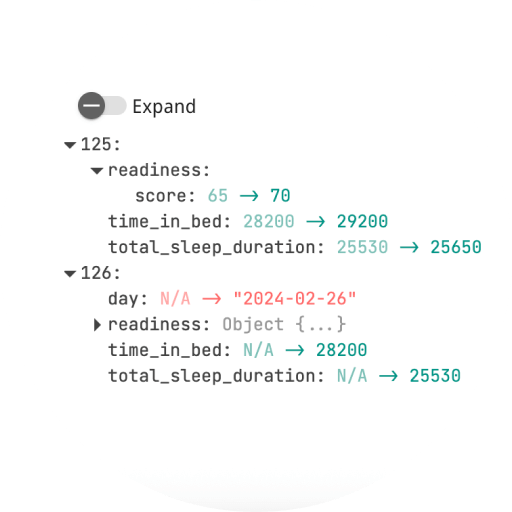 Experiri compare view screenshot