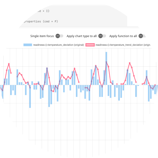 Experiri visualize view screenshot